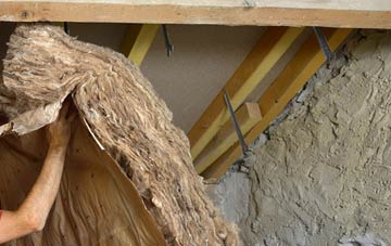 Horwich pitched roof insulation costs